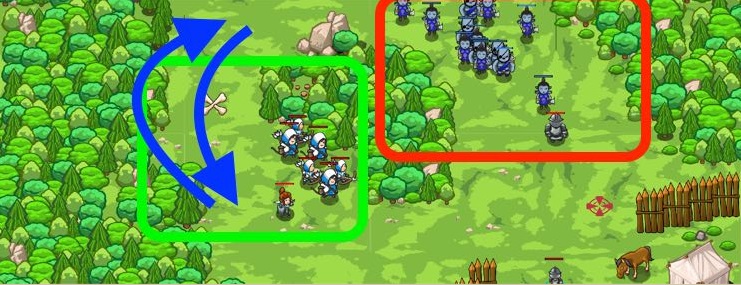 Codecombat прохождение бэквудский лес